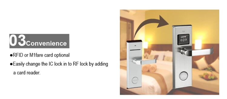 Locstar Keyless RFid Hotel Door Lock