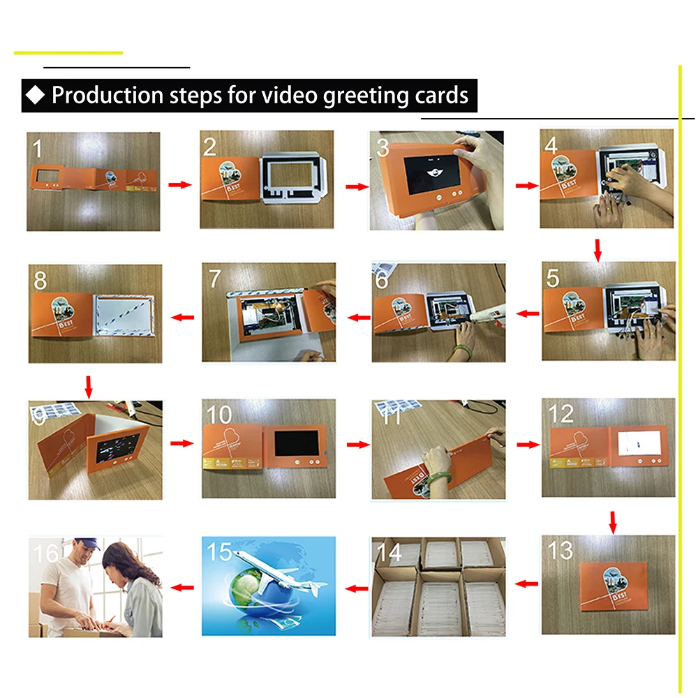 Lcd video advertising card manufacturer.jpg