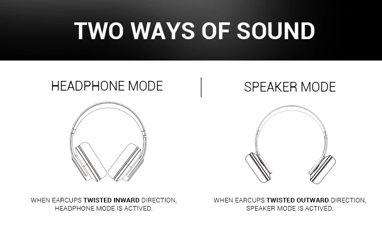 SODO DOQAUS VOGUE3 Flips Out Speaker Wireless Headphone 4.2 - ANKUX.COM