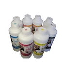 Thermochromic sublimation transfer ink for cotton fabric