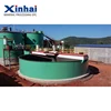 Xinhai Mining Beneficiation Plant / Magnetite Iron Ore Machine