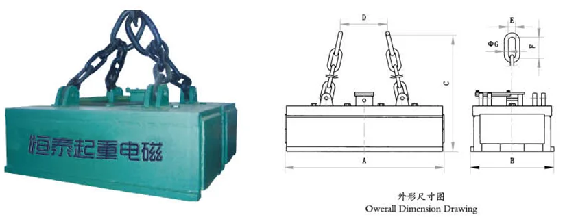 Lfting electromagnet