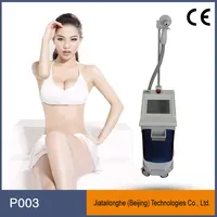 Beauty And Personal Care Medical Q