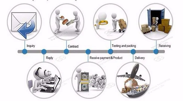 Automatic Seamless Working Glove Machinery Knitting Machine Gloves Making Equipment
