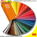 Thermoplastic Road Marking Paint Powder Spray Paint Powder Coating