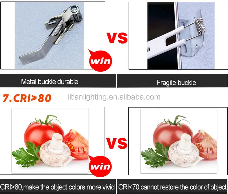 Adjustable beam angle 15w smd saa led downlight