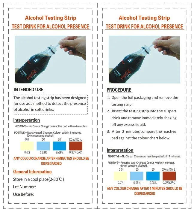Тест На Проверку Алкоголя В Аптеке