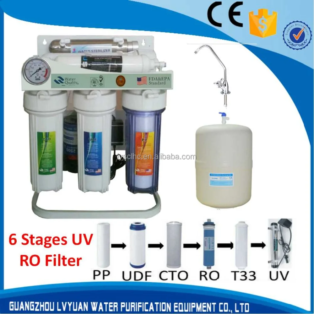 gold water filter / reverse osmosis systems for drinking water