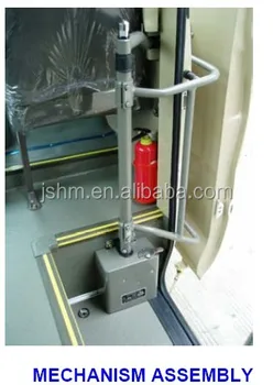 electric door mechanism