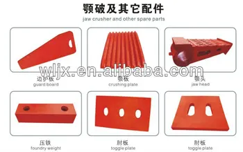 telsmith crusher parts