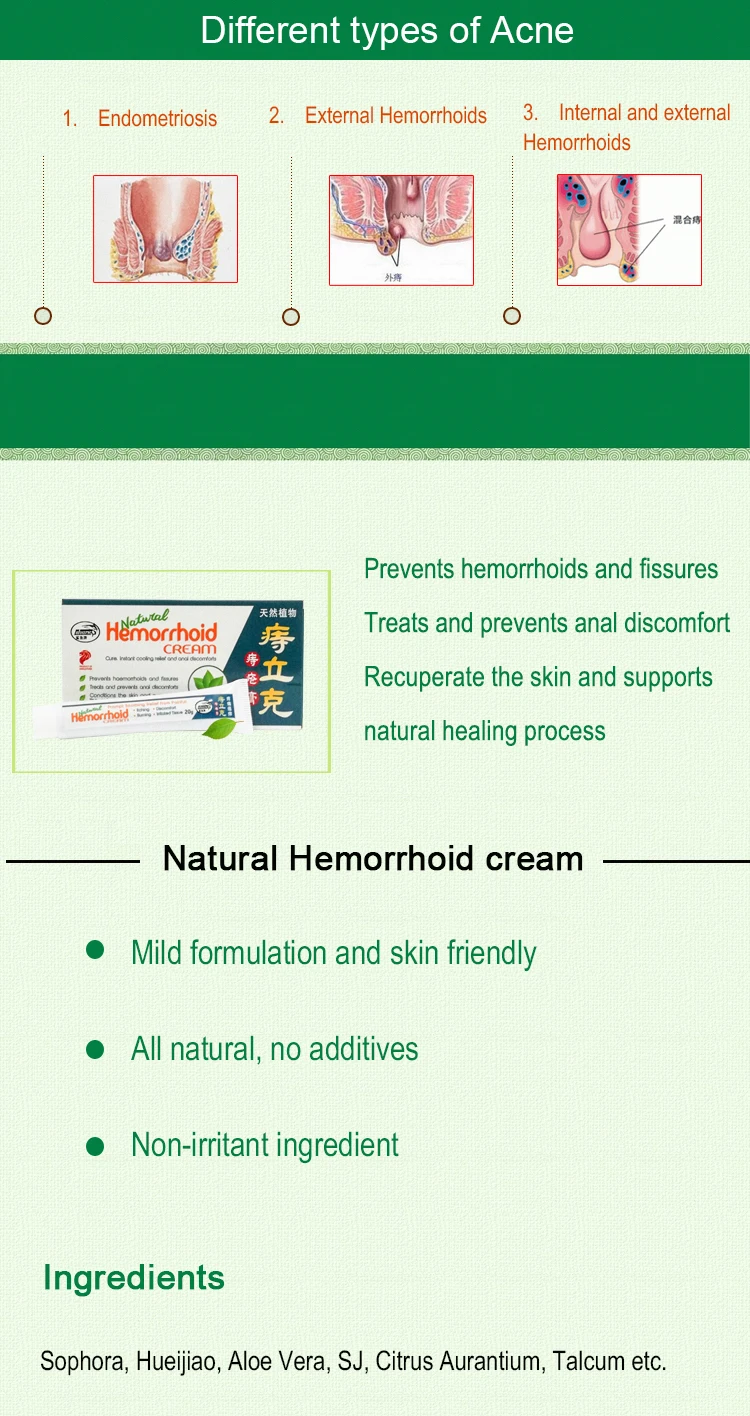 Anus Ointment For External Use Only Prevents Haemorrhoids And Fissures