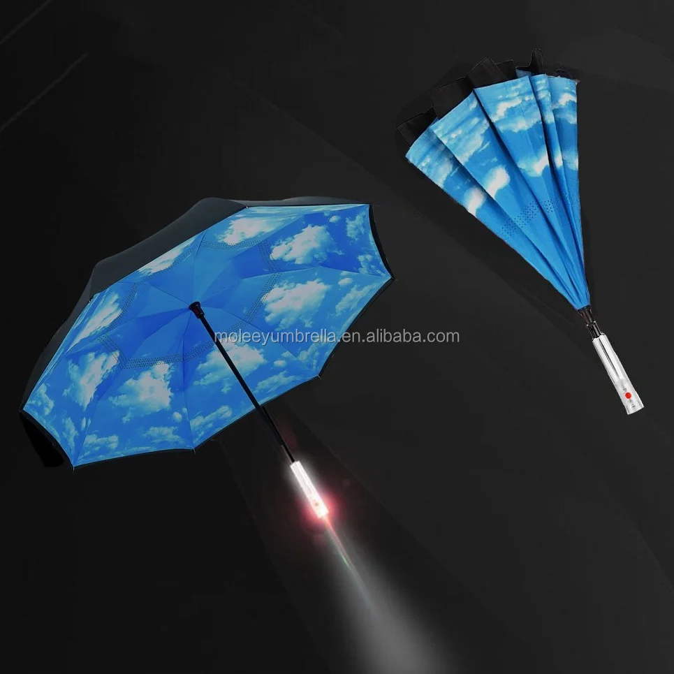 LED reverse umbrella.png