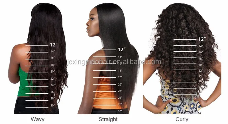 how to measure length.jpg