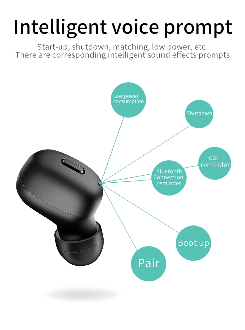 TWS Earbuds Bluetooth 5.0 Headphones Sports in-Ear Mini Headset Auto Pairing 200mAh Charging Case Noise Cancelling Earphones - ANKUX.COM