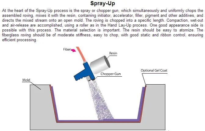 3 SpayUp-e.jpg