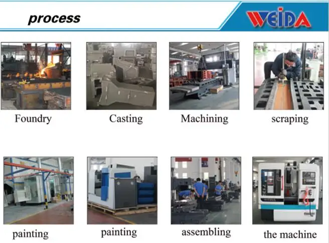 machine cnc mini milling 