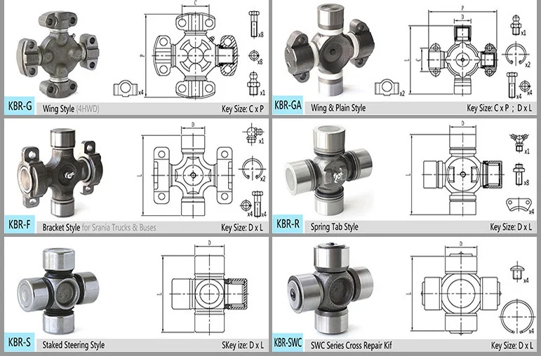  Universal Joint Size _2