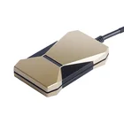 Programmable GPS Tracker With SDK And API M588T