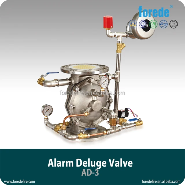 deluge alarm valve system