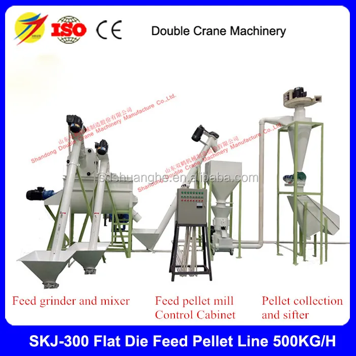 SKJ-300 Flat Die Feed Pellet Line,Output 500kg 12