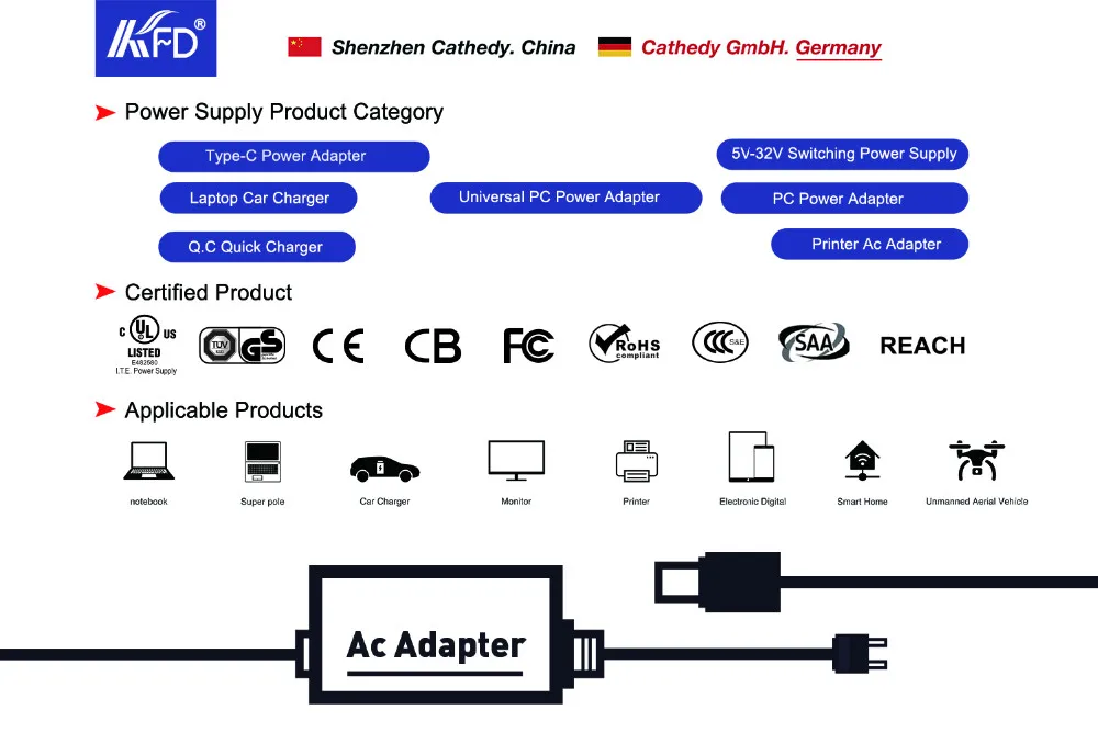 apple usb type c power adapter