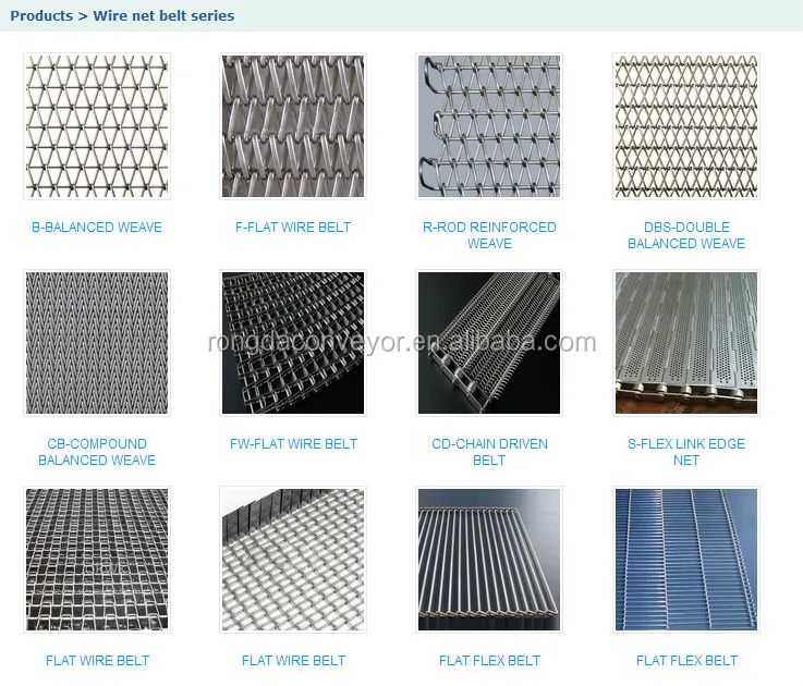 wire net belt page