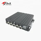 4 Channel 720P 1080P SD Card Mobile DVR With Optional GPS G-sensor Wifi File Download 3G 4G