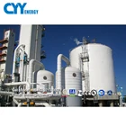 Nitrogen Oxygen Generating Liquid Nitrogen Air Gas Separation Plant