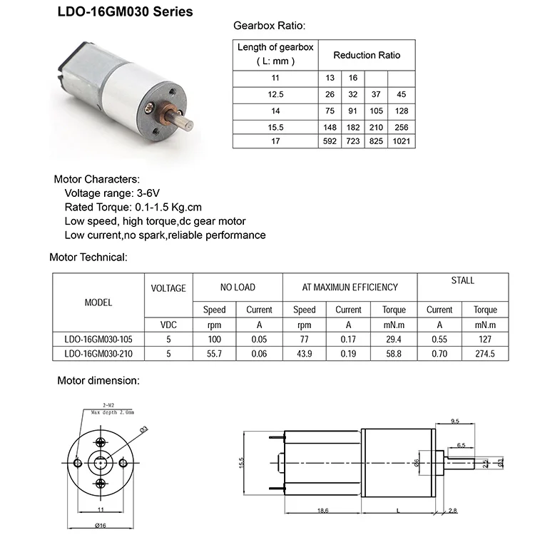 LDO-16GM030 series.jpg