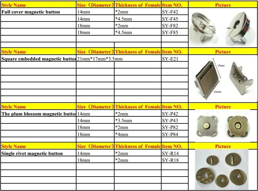 ultra silm ip44 COB diverse nickel thin round hidden magnetic snap button for garment accessary
