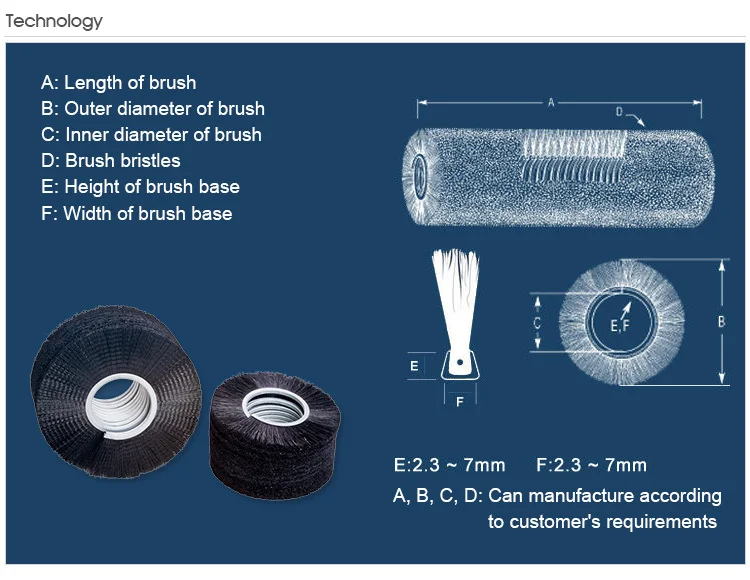 Cleaner Rotary Cleaning Brush