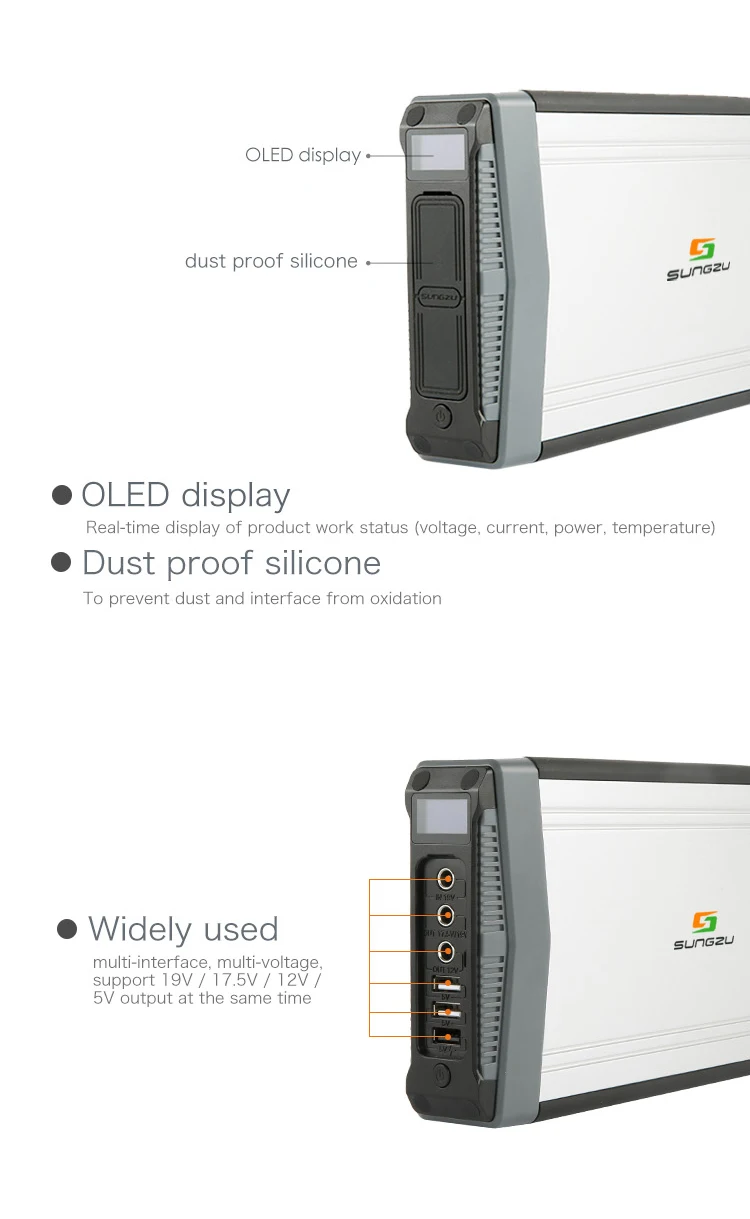Sungzu Laptop Power Bank 52000Mah Portable Charger - ANKUX.COM