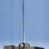 2015 Hot Sale 18m Heavy High