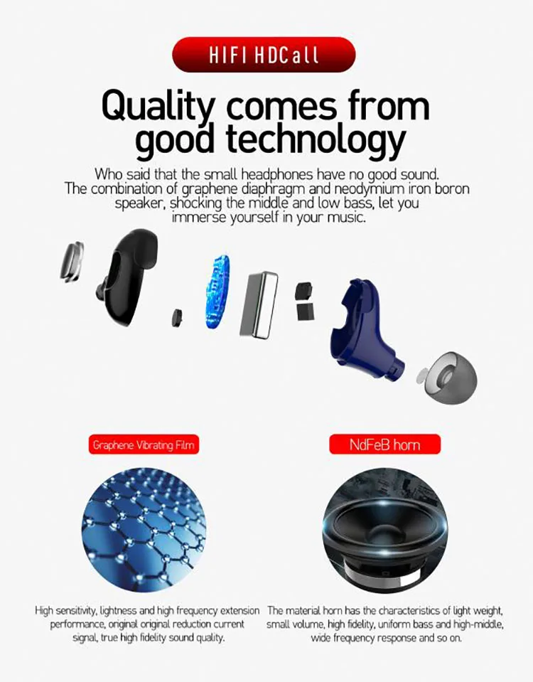 2019 Amazon Trending 5.0 TWS Wireless Bluetooth Earphones Sports Earbuds with Charging Case - ANKUX.COM