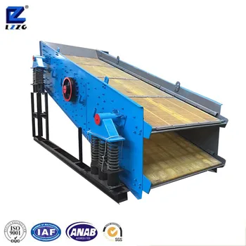 big capacity screening sand and gravel dewatering equipment