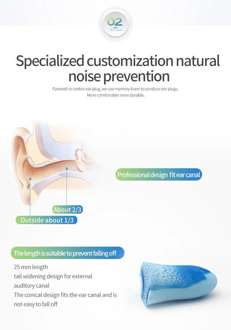 Amazon Custom Deepsleeps Reuseabl Ear Plugs Bulk For Sleeping Soft Foam Moulded Earplug in Plastic Case