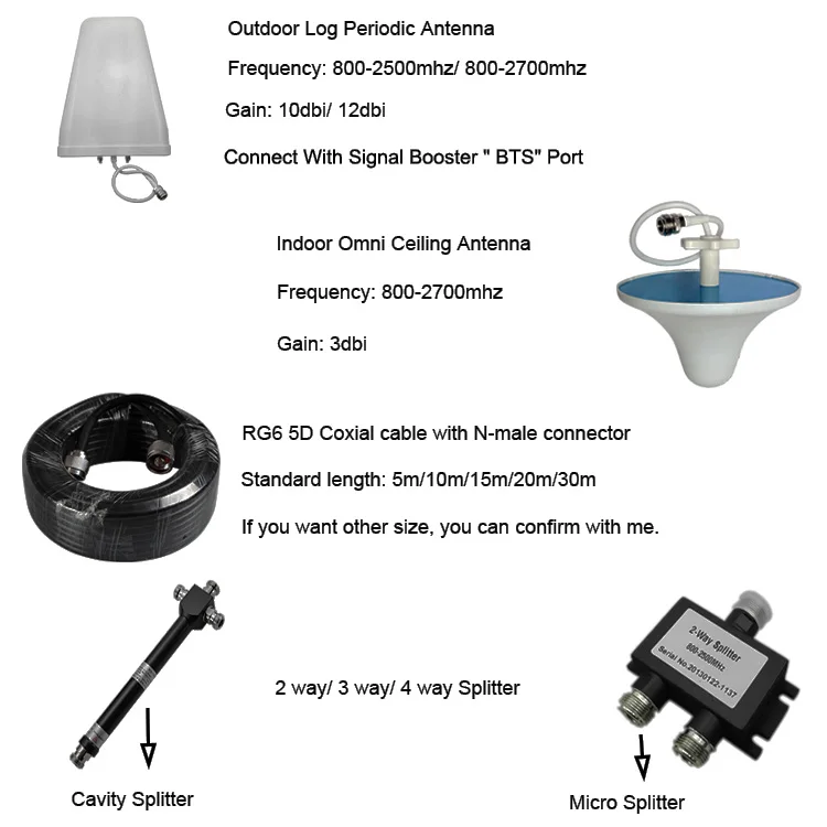 gsm 900 1800 2100 mobile signal repeater