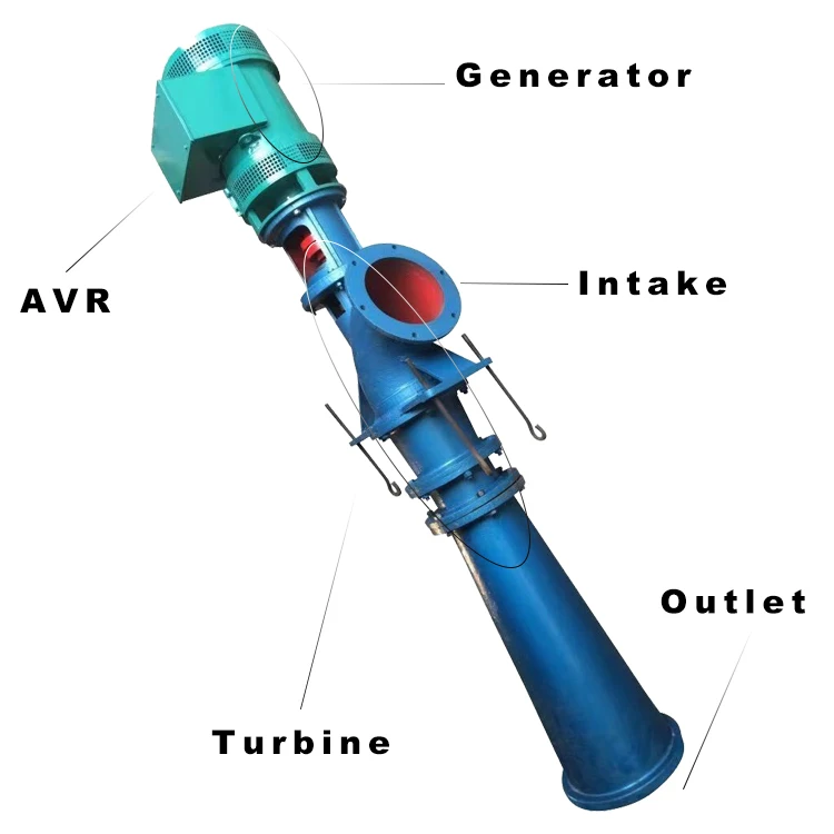 Kaplan turbine