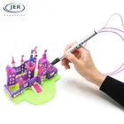 high quality china factory wholesale Jer Rp900 metal digital stylus pen for 3d printing
