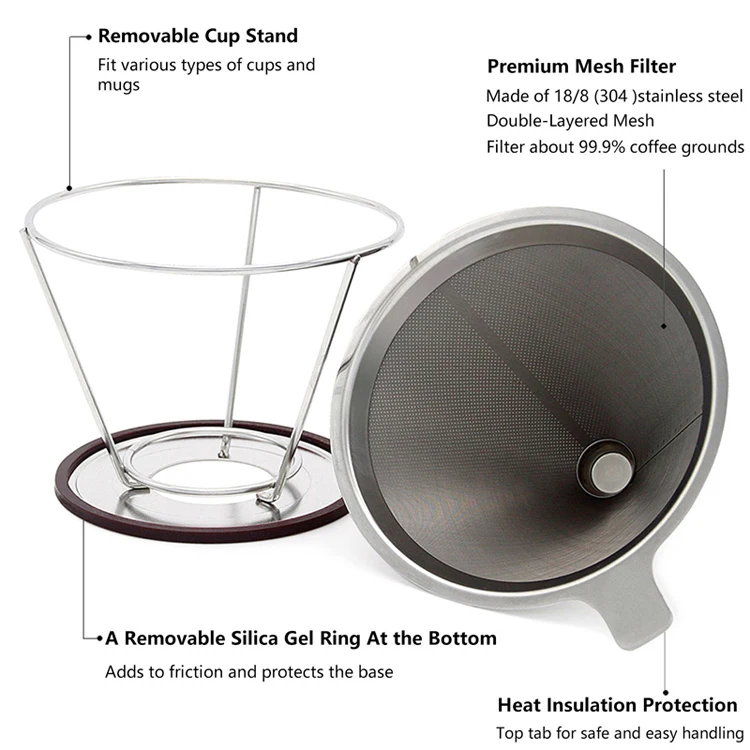 New Stainless Steel Coffee Filter Baskets Reusable Cone Shape Coffee Dripper Mesh Strainer Pour Over Coffee Maker Coffeewares (2)