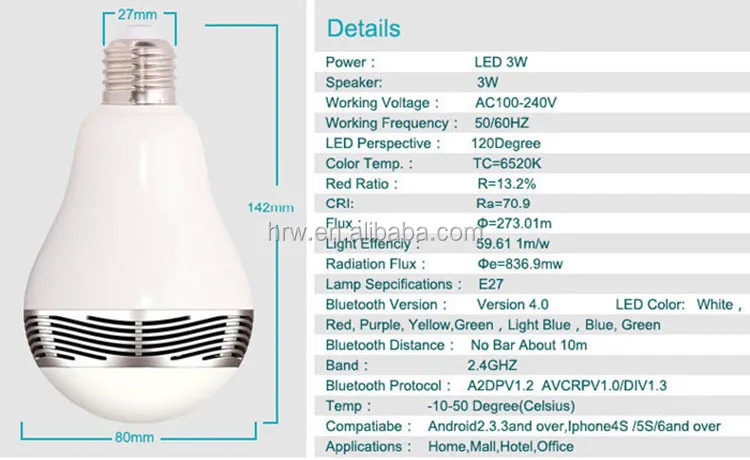 Smart Colorful LED Light Bulb wireless Bluetooth speaker with APP remote control - ANKUX.COM