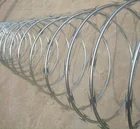 BTO type razor barbed wire with hot dip galvainze cross razor