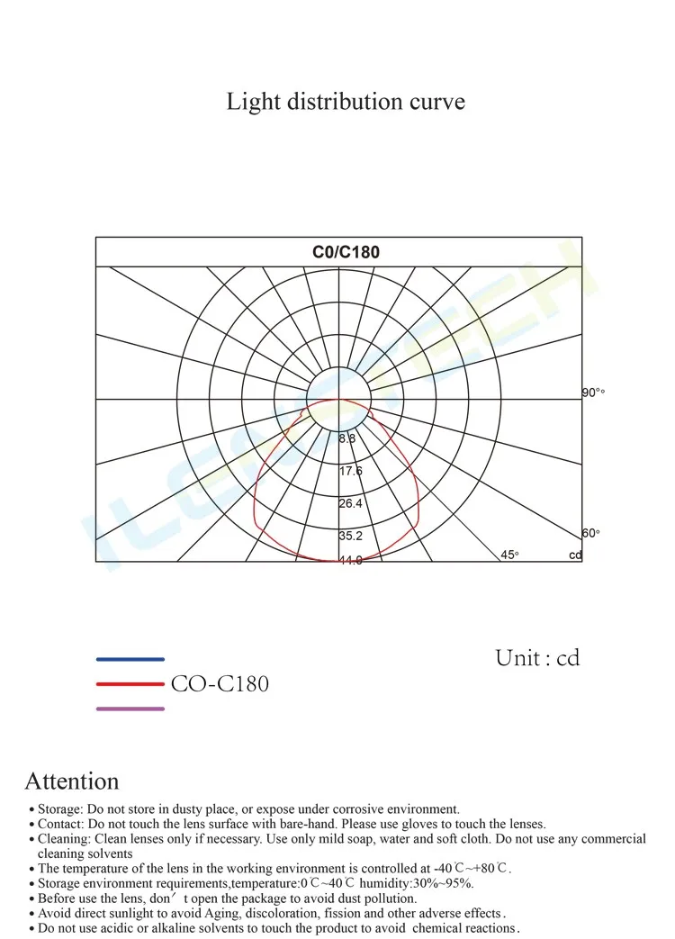 ILENS9-CON1111-120-NH-3