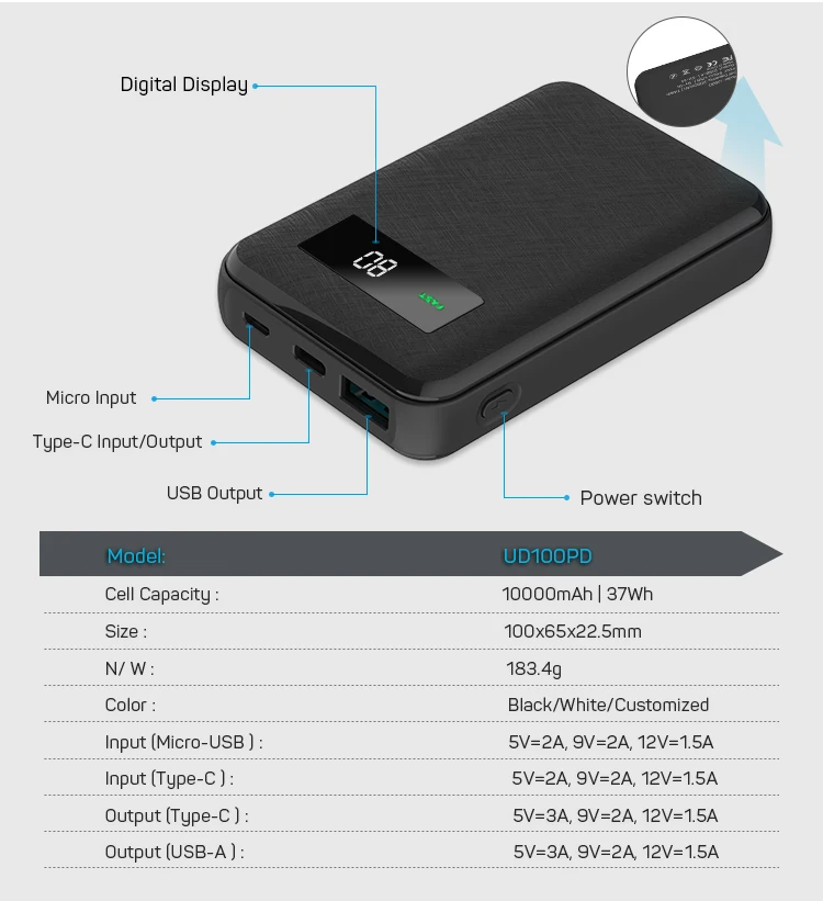 Power Bank 10000mAh Quick Charge 3.0 Powerbank External Battery Type C Dual USB Portable Battery Charger - ANKUX.COM