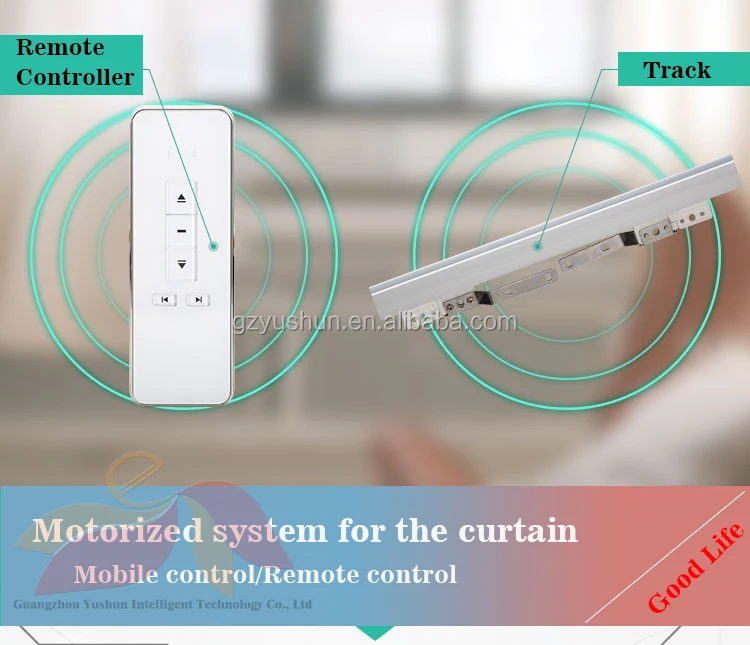 wifi home automation Zigbee home automation electric curtain system - ANKUX.COM