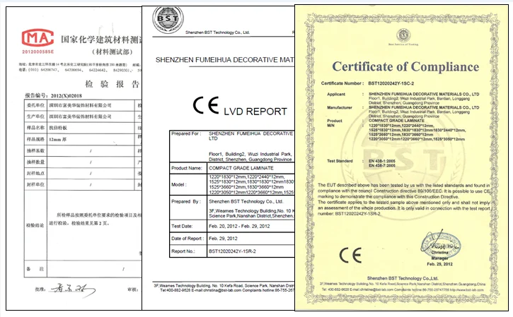 CE Certificate