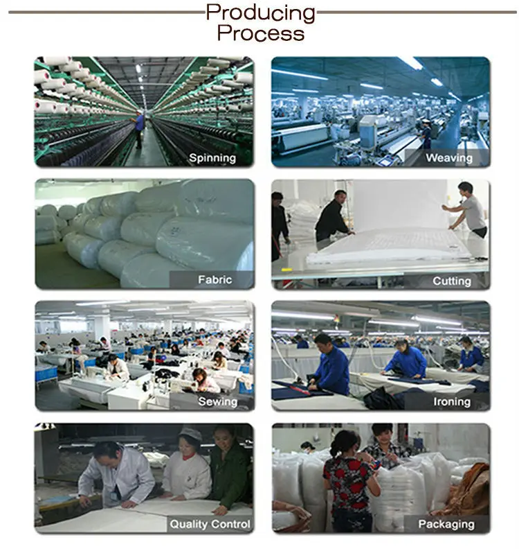 anti-static hot sale wool/polyester safeway uniform