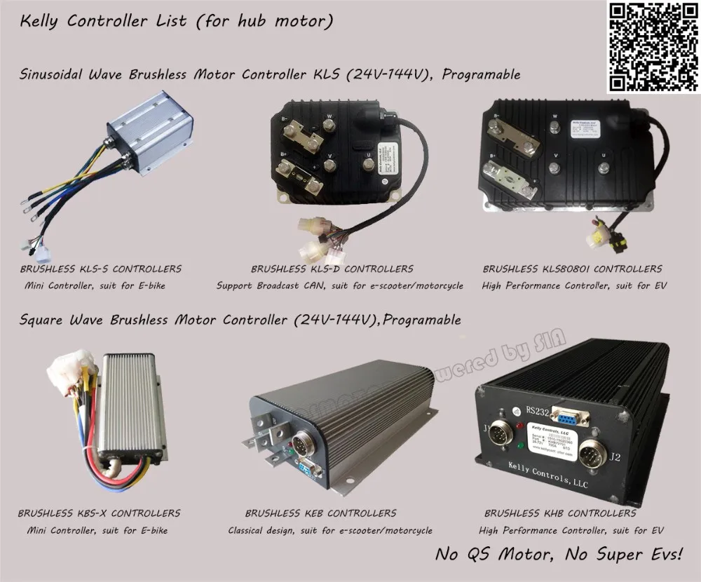 Kelly Controller List.jpg