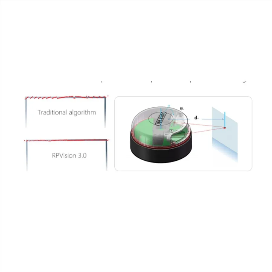 RB-13K255 Rplidar A3(3)