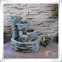 Home Amp Garden Ornaments Home Amp